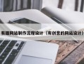 乳山有趣网站制作流程设计（有创意的网站设计）